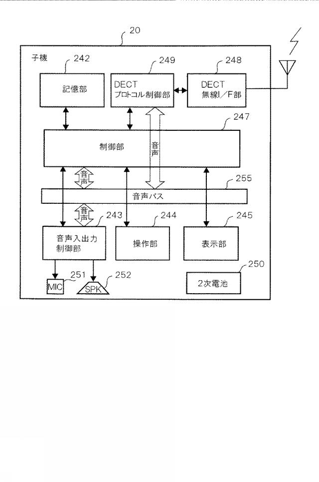 6624375-監視システム、監視方法及びセンサーライト 図000004