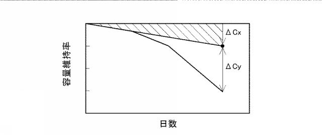 6624458-電池制御システム 図000004