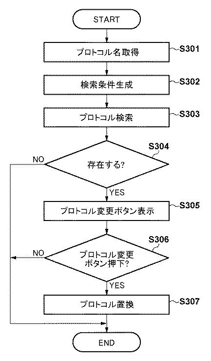 6624784-放射線撮影システム及びその制御方法、情報処理装置及びその制御方法、コンピュータプログラム 図000004