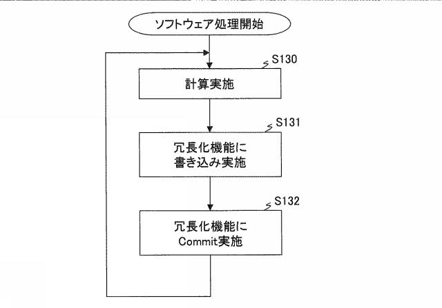 6625735-計算機システム及び不揮発性メモリの冗長化方法 図000004