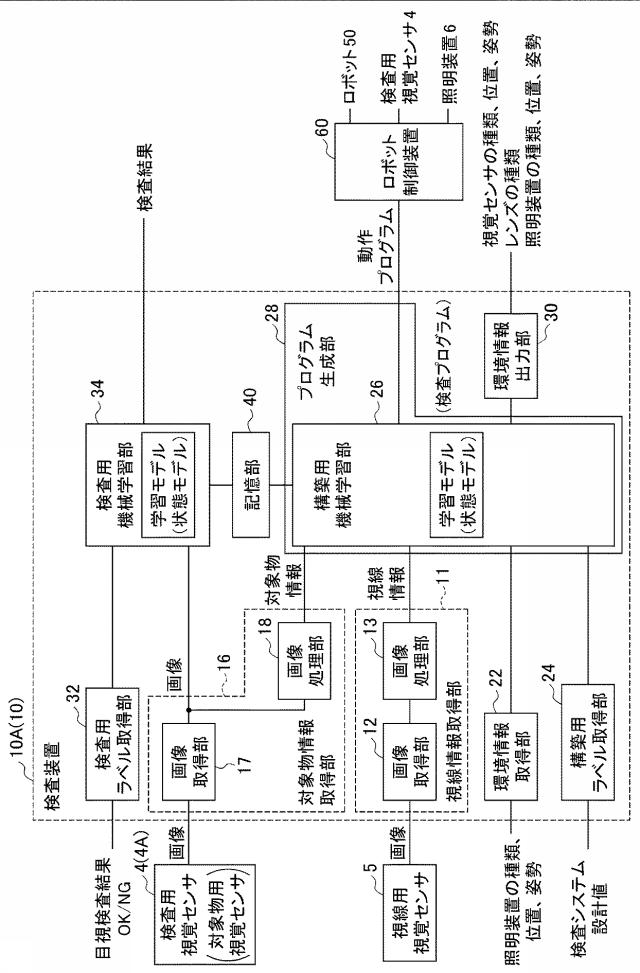 6626057-検査装置及び検査システム 図000004