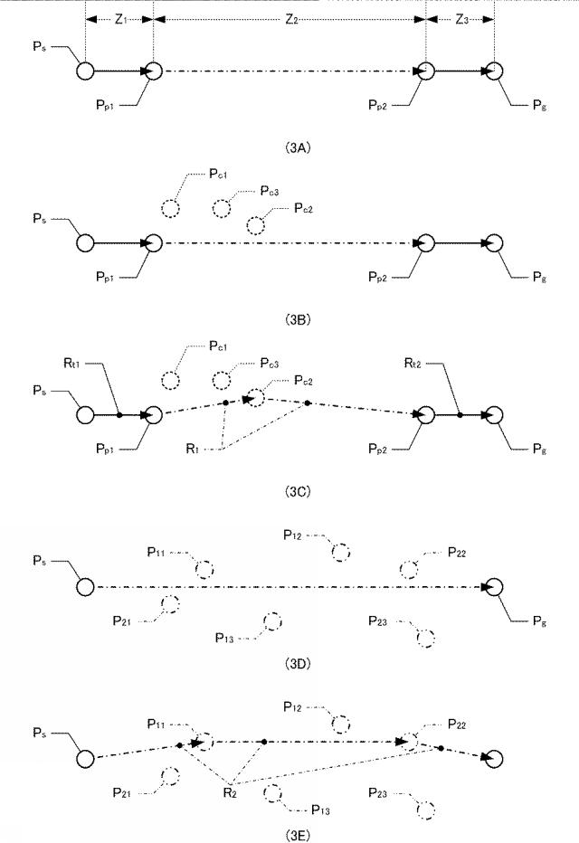 6626262-経路探索システム、方法およびプログラム 図000004