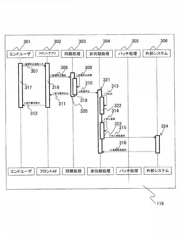 6626339-システム設計支援装置、システム設計支援方法及びシステム設計支援プログラム 図000004