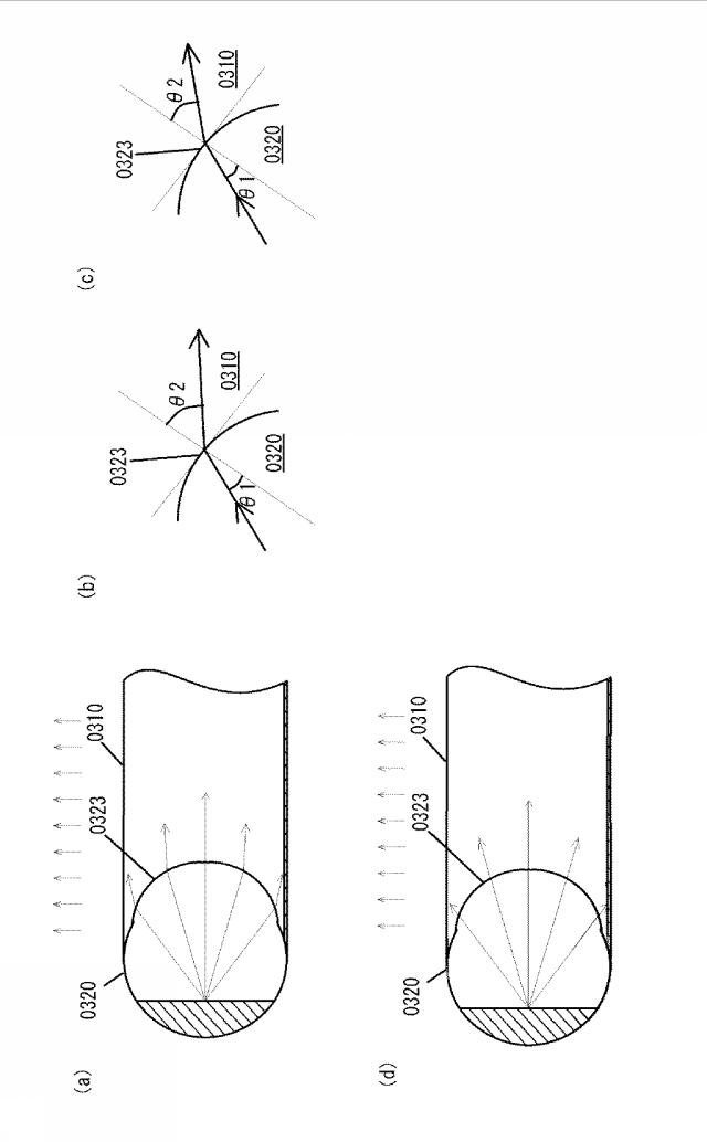 6630034-面状導光板及び柱状導光体を有する発光装置 図000004