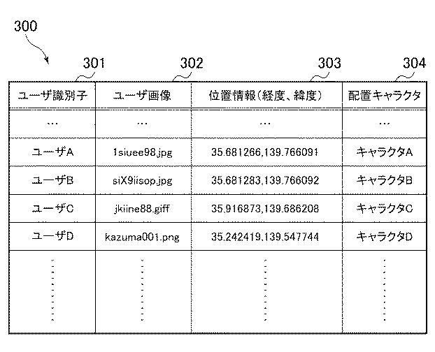 6637650-ゲームプログラム、コンピュータの制御方法、情報処理装置、画像出力装置、画像出力方法および画像出力プログラム 図000004