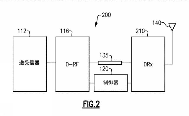 6640851-受信システム、無線周波数モジュールと無線装置 図000004