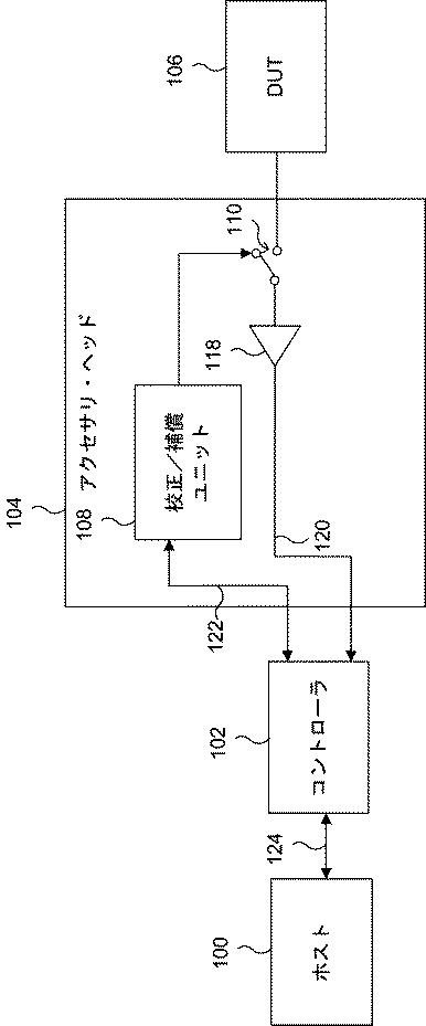 6643800-アクセサリ及びその校正方法 図000004