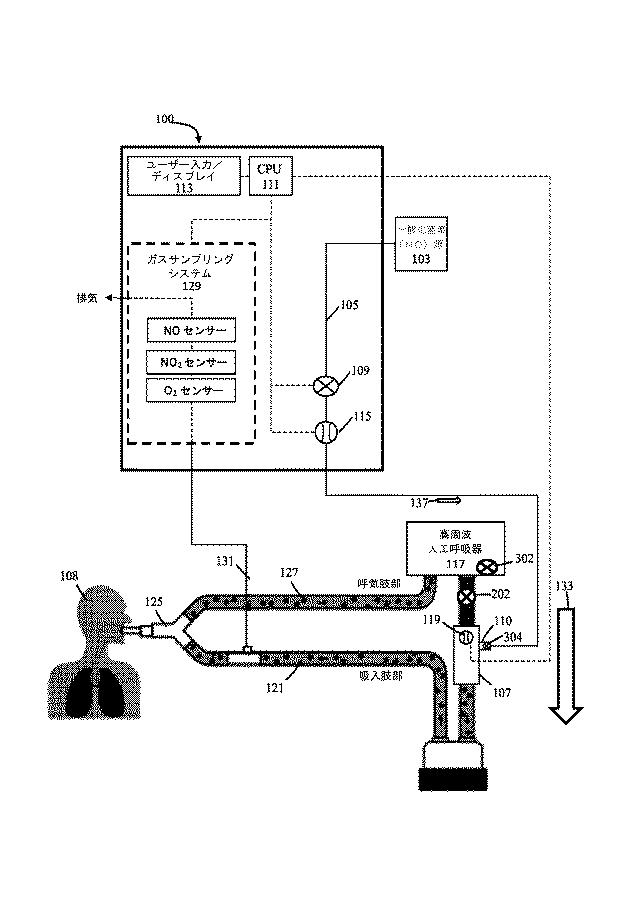 6644705-治療ガスが必要で、少なくとも圧力及び／又は流量を変化させる人工呼吸器から呼吸ガスを受け取る患者へ、促進治療ガス（ＮＯ）流量測定器を使用して、治療ガスを供給するシステム及び方法 図000004