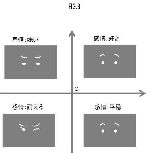 6657415-情報提供装置、及び移動体 図000004