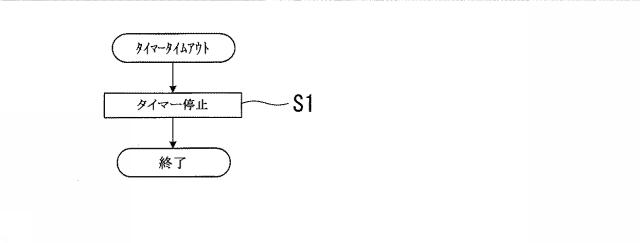 6661147-施設内通報システムの制御装置 図000004