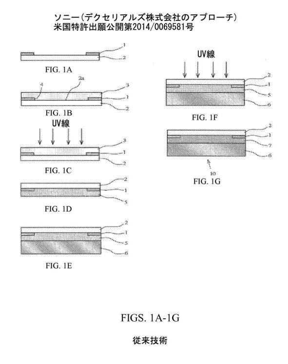 6662870-ＵＶ硬化性粘着剤（ＰＳＡ）又は段階処理可能なＰＳＡ系を用いた組立て方法 図000004