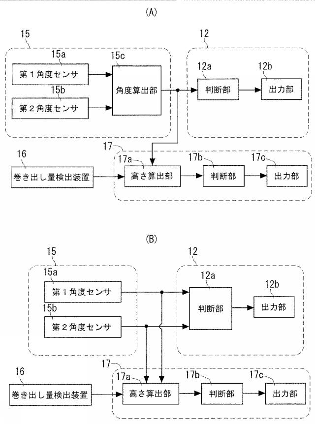 6667329-着陸補助装置と方法 図000004