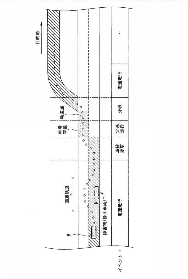 6668510-車両制御システム、車両制御方法、および車両制御プログラム 図000004