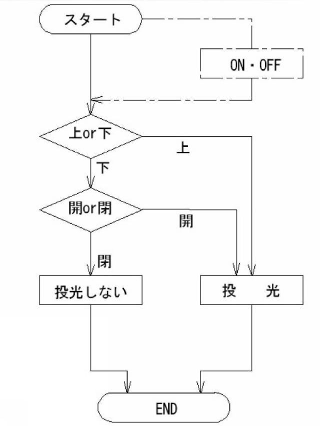 6670960-バッグ装着式照明具 図000004