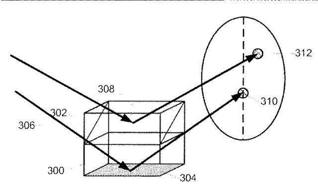 6678597-２次元Ｘ線検出器を使用する同時格子定数精密化のための統合された逆格子空間マッピング 図000004