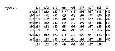 6684229-ウェーブレット変換行列に適応可能な高精度化及び量子化方法 図000004