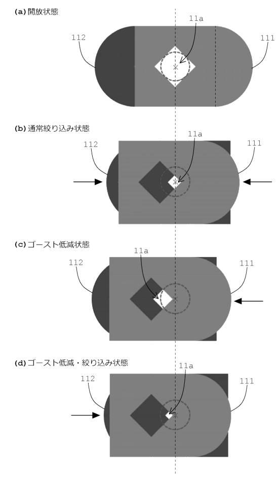 6685041-ゴースト低減装置およびこれを備えた撮像装置、ゴースト低減方法、ならびに撮像光学系 図000004