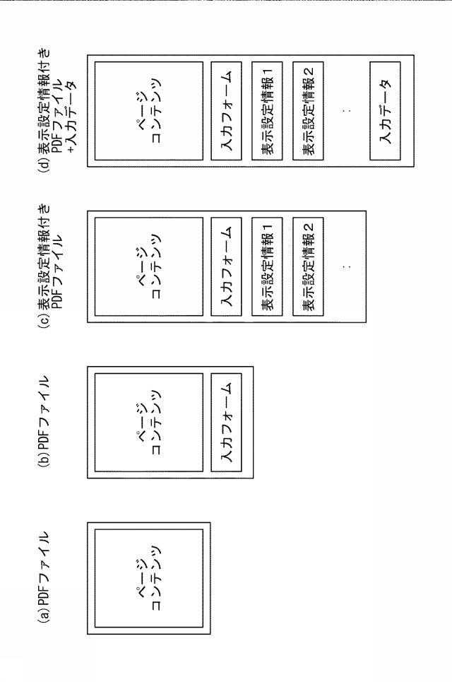 6687801-文書表示システム、サーバ装置、情報端末装置、文書表示方法、および文書表示プログラム 図000004