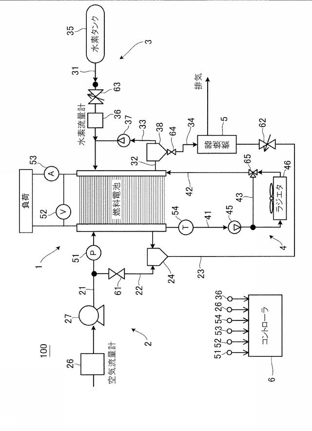 6699732-触媒劣化回復装置及び触媒劣化回復方法 図000004