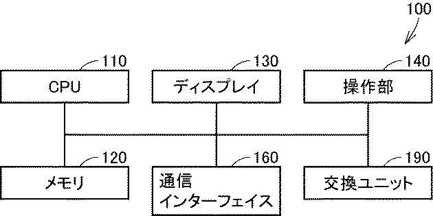 6705887-コンピュータおよび情報処理方法 図000004