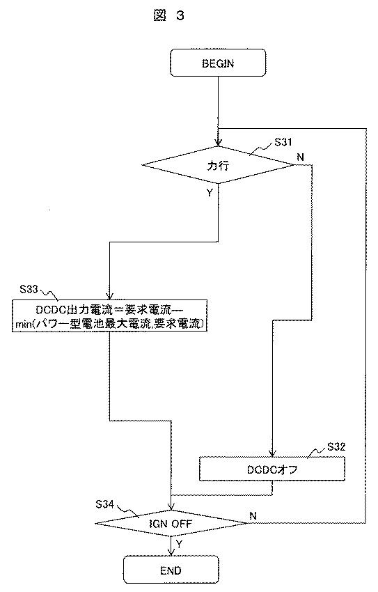 6706679-複合蓄電システム 図000004