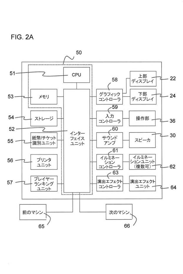 6706680-ゲーミングマシン、システム、および演出エフェクトを連携させるための方法 図000004