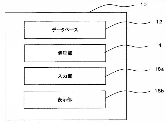 6708830-情報処理装置、情報処理方法およびプログラム 図000004