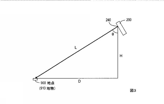 6713560-地番情報提供システム、地番情報提供方法 図000004