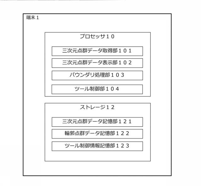 6713700-情報処理方法、情報処理システム、プログラム 図000004