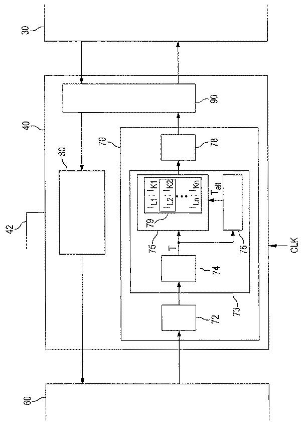 6716239-連続するデータストリームを通信する方法および装置 図000004