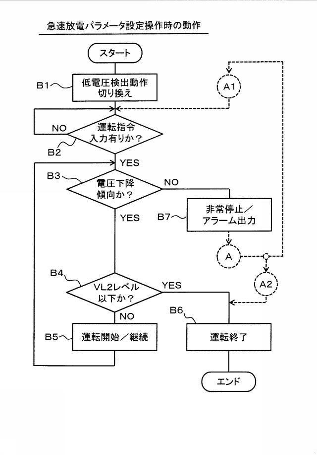 6721443-インバータ装置 図000004