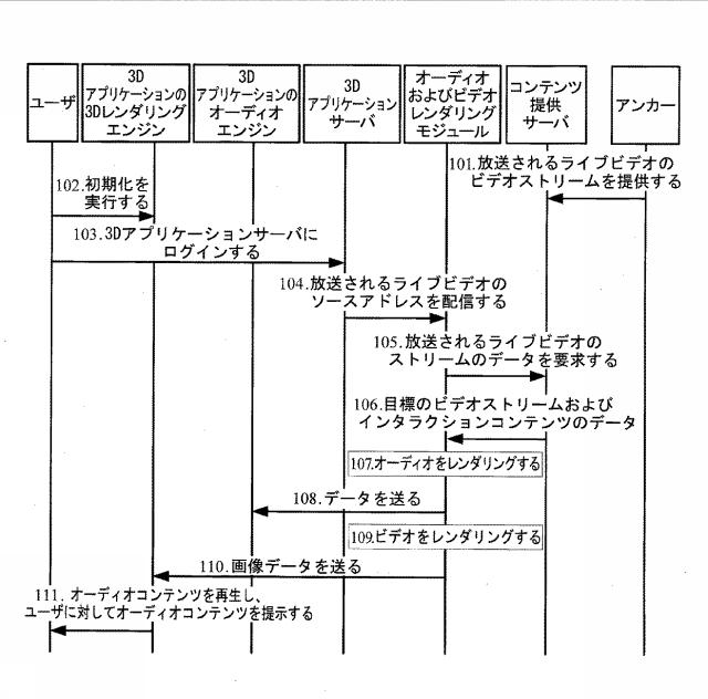 6727669-情報インタラクション方法、デバイス、およびシステム 図000004