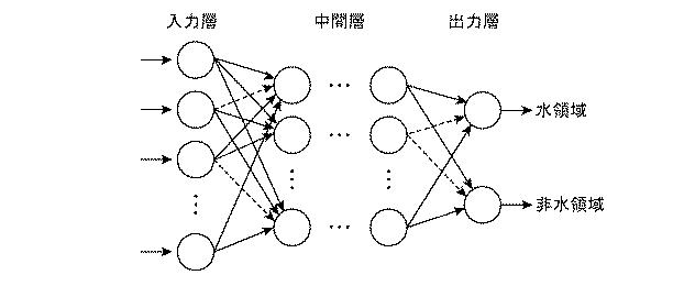 6729971-水位計測装置および水際線抽出方法 図000004