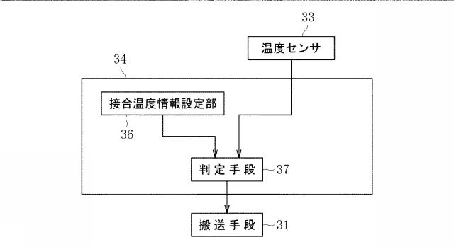 6742386-ボンディング装置、ダイボンダ、及びボンディング方法 図000004