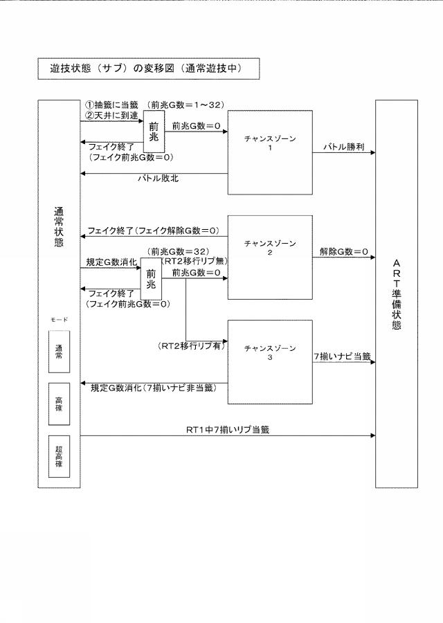 6752955-遊技機 図000004