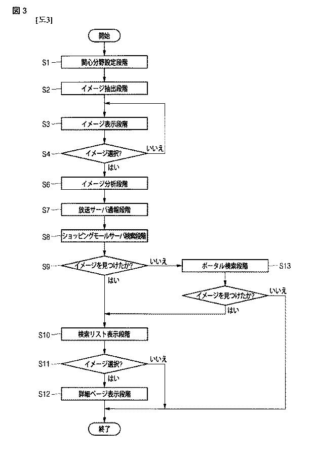 6752978-リアルタイム放送中ショッピング情報提供方法 図000004