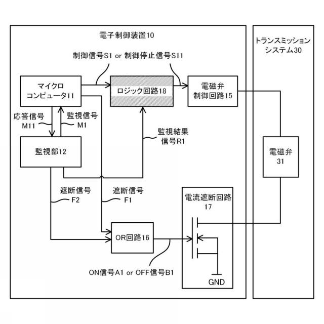 6753691-電子制御装置及び電子制御方法 図000004