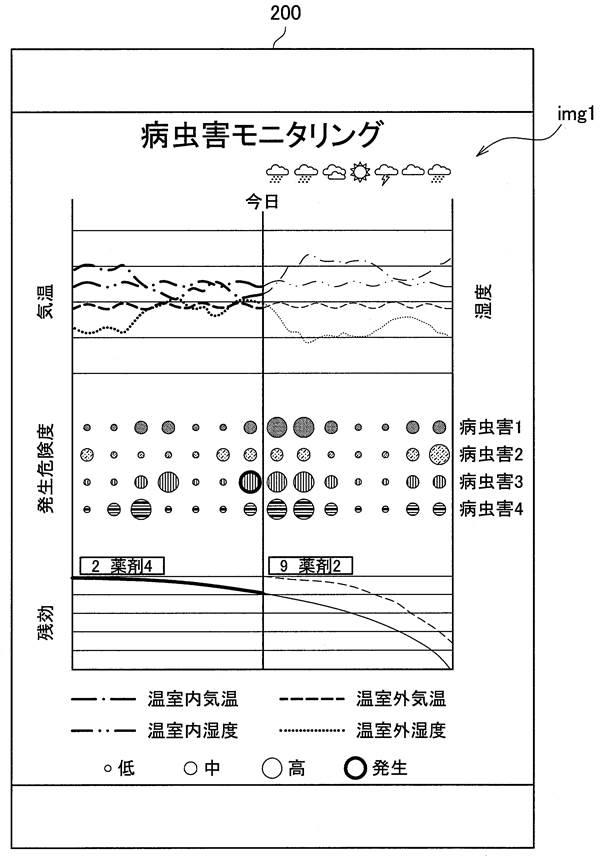 6753936-情報処理装置および情報処理システム 図000004