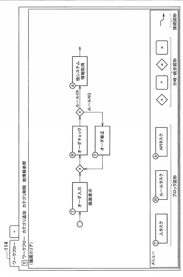 6758167-データ処理装置、データ処理方法及びデータ処理プログラム 図000004