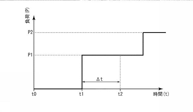 6760879-ガスエンジン及びガスエンジンの運転方法 図000004