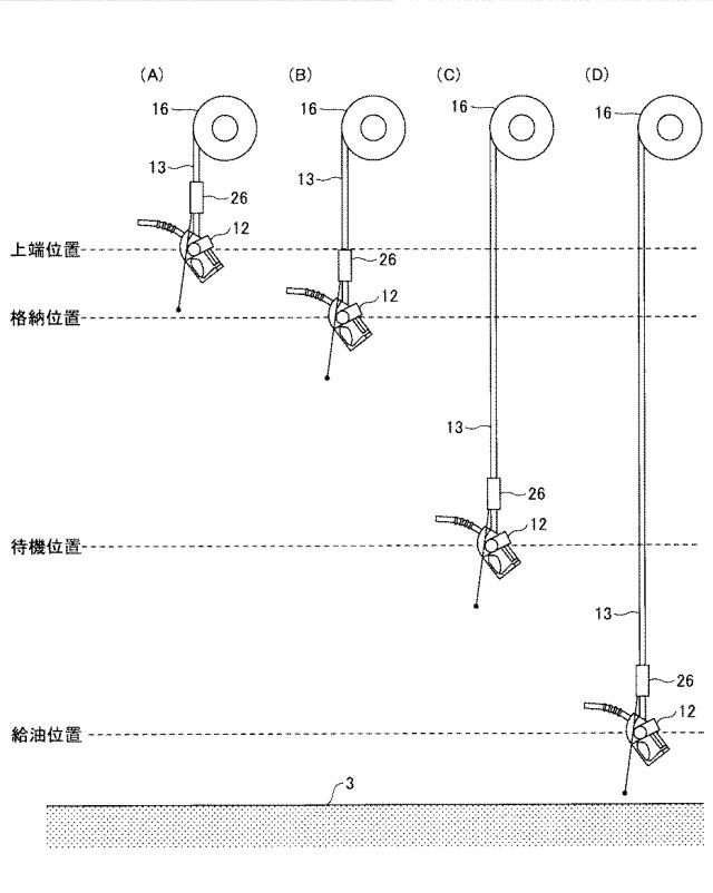 6761648-懸垂式燃料供給所システム 図000004