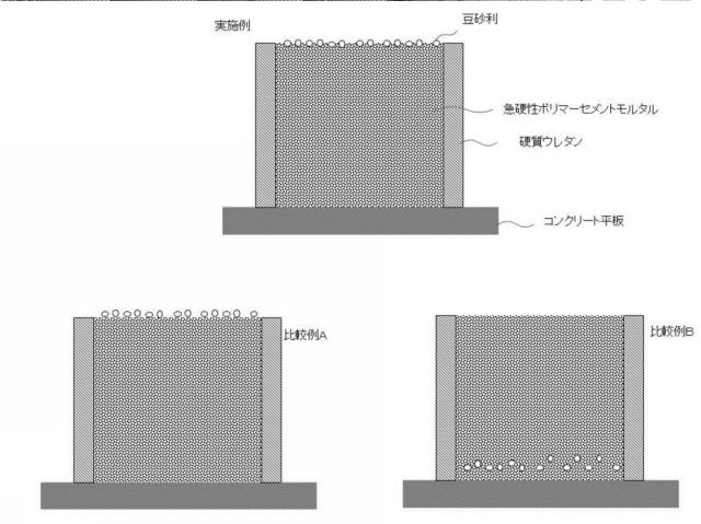 6764639-路面補修方法及び路面補修キット 図000004