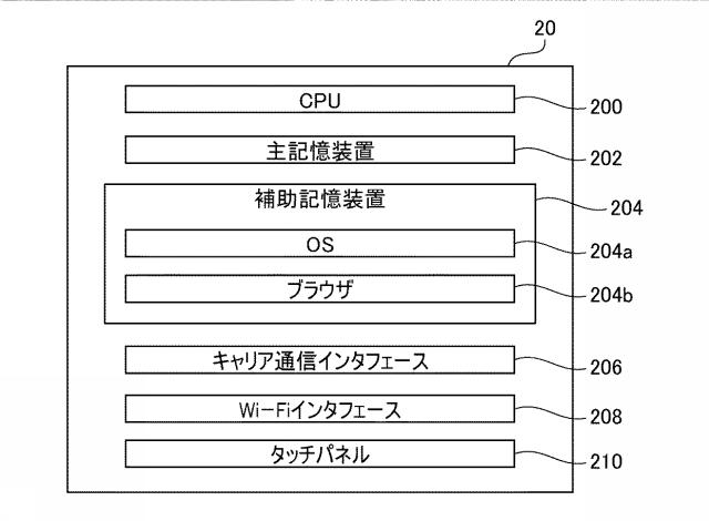 6765647-リモート操作システム及びリモート操作プログラム 図000004