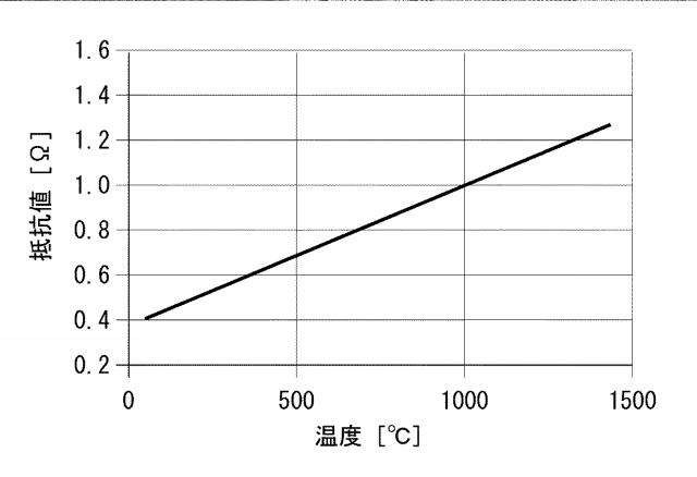 6769376-負荷制御装置 図000004