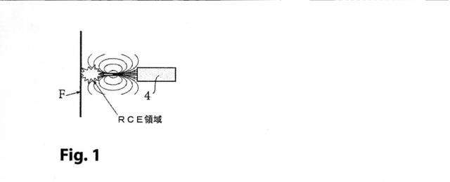 6771064-糸状コンポーネントの表面処理または被覆を実行するための電子サイクロトロン共鳴（ＥＣＲ）の場におけるマイクロ波エネルギーによってエネルギーを付与されたプラズマを発生するためのプロセス及びデバイス 図000004