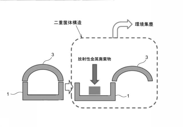 6773605-クリアランス金属の製造方法 図000004