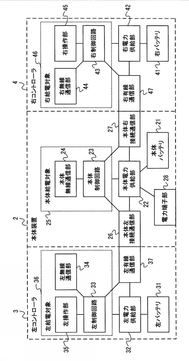 6774309-情報処理システム、情報処理装置、操作装置、および、電力供給方法 図000004