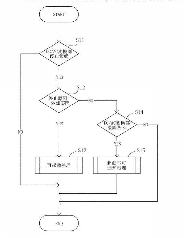 6777595-電力供給装置 図000004