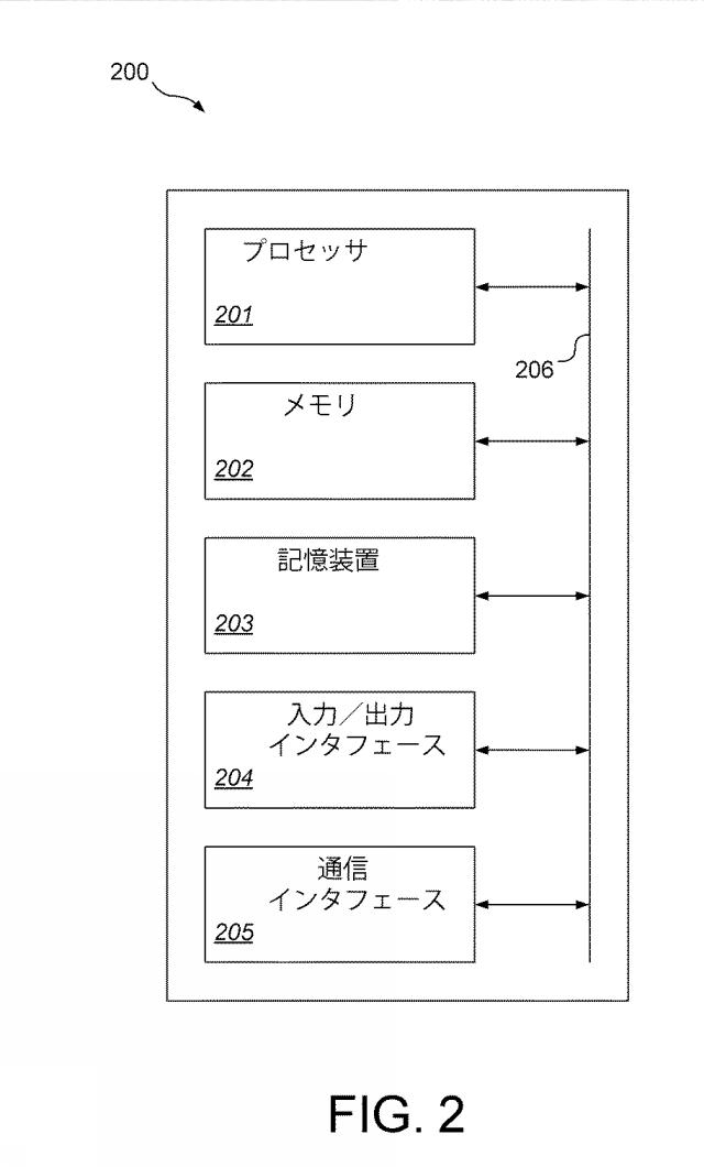 6782754-高度な自動デバイス画像間の位置合わせのための自動画像クロップ 図000004