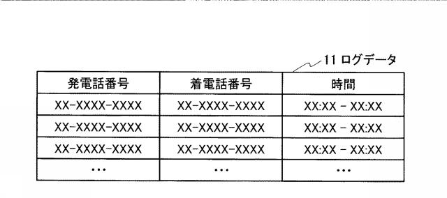 6782822-分析プログラム 図000004